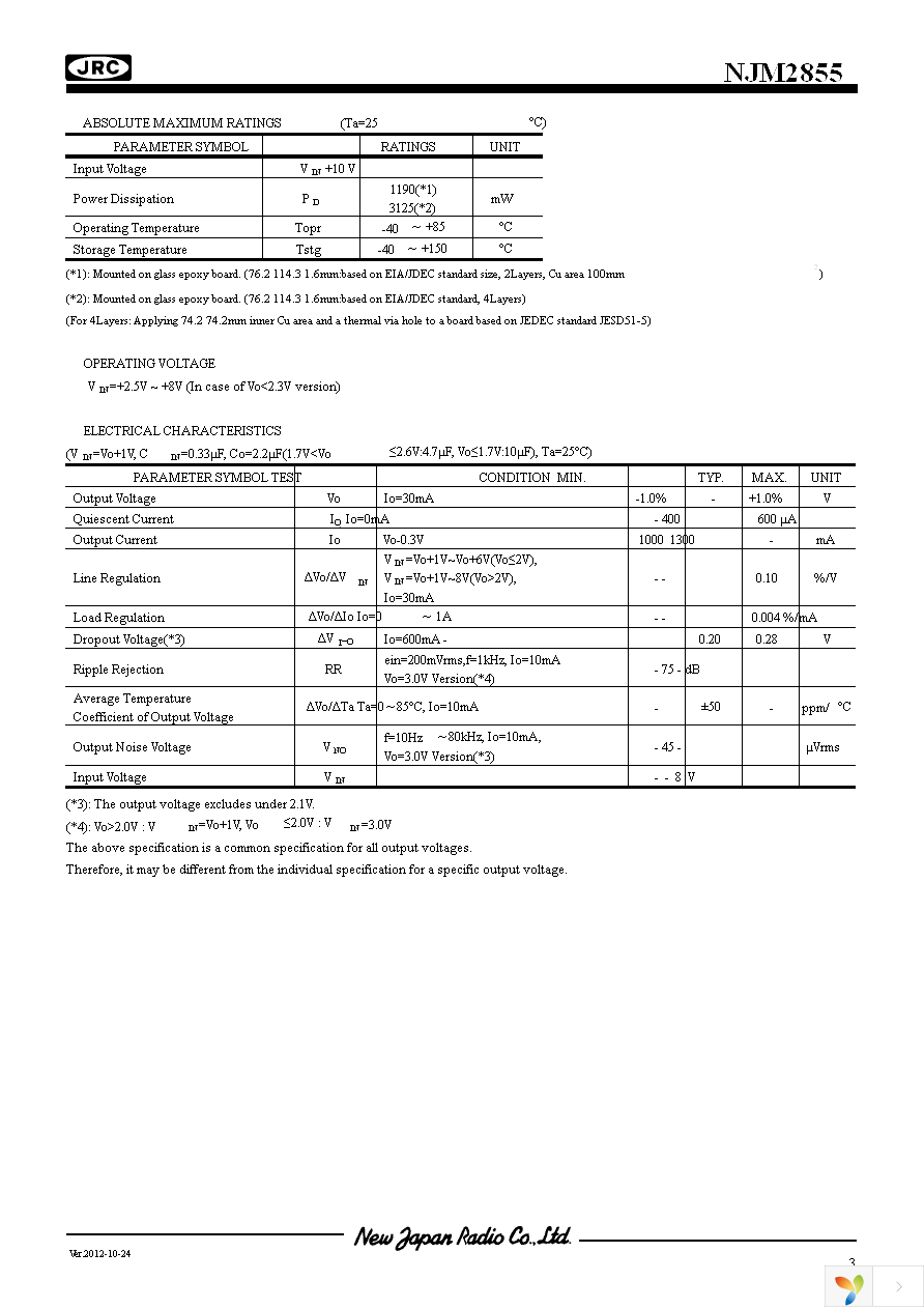 NJM2855DL1-05-TE1 Page 3