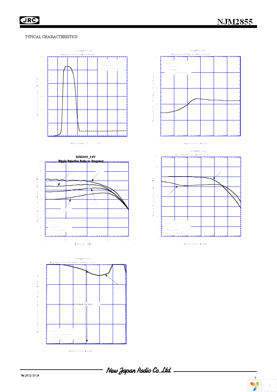 NJM2855DL1-05-TE1 Page 7