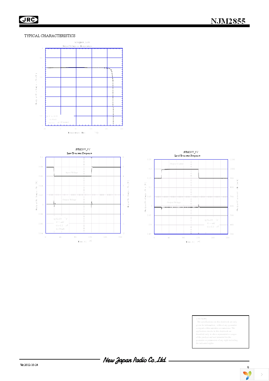 NJM2855DL1-05-TE1 Page 9