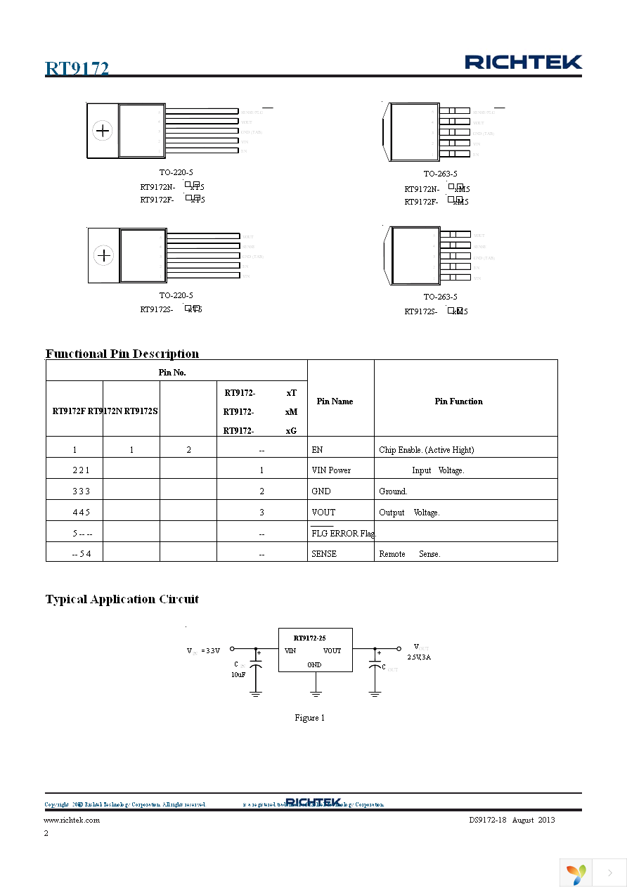 RT9172-25GG Page 2