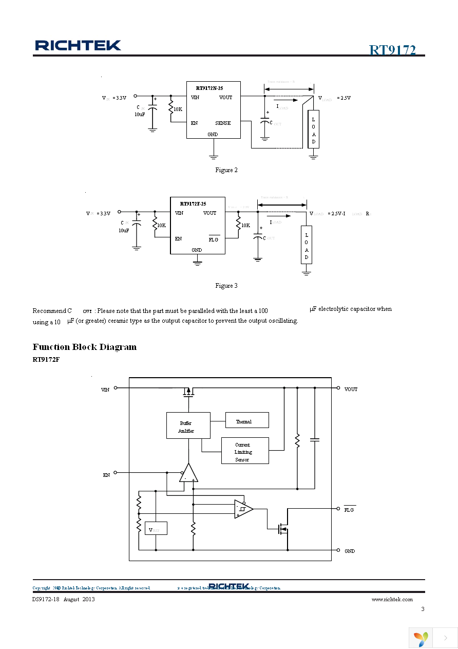 RT9172-25GG Page 3