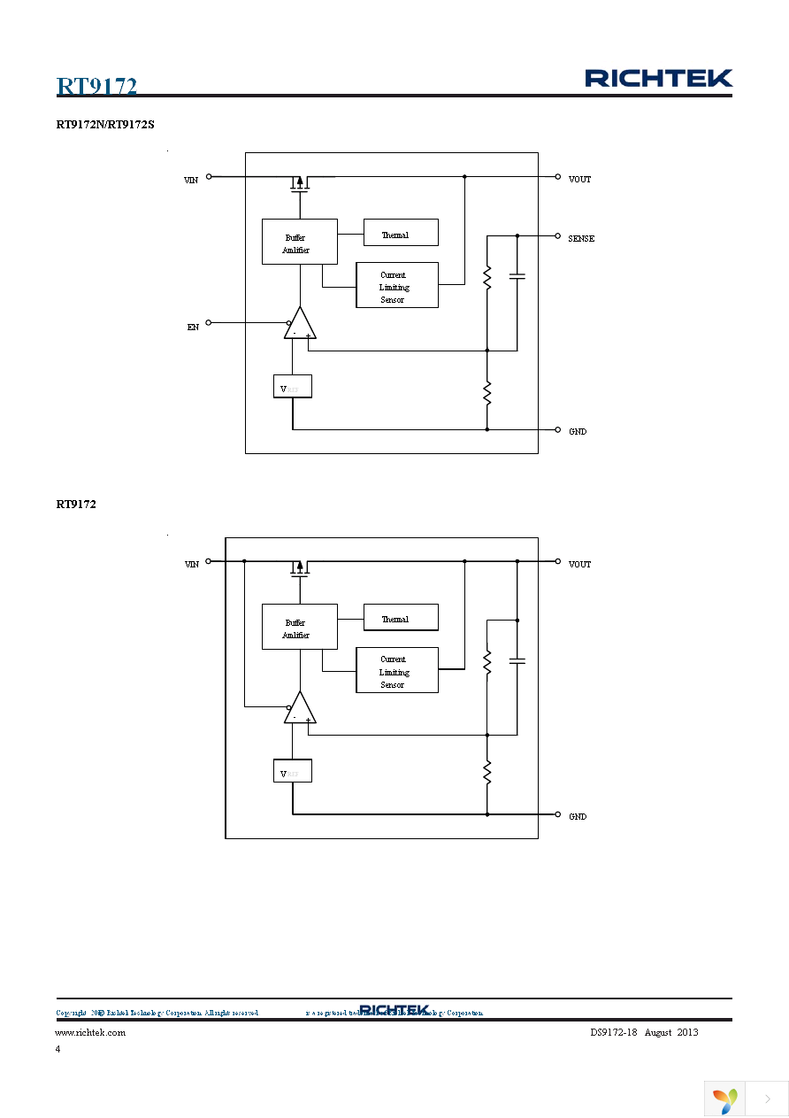 RT9172-25GG Page 4