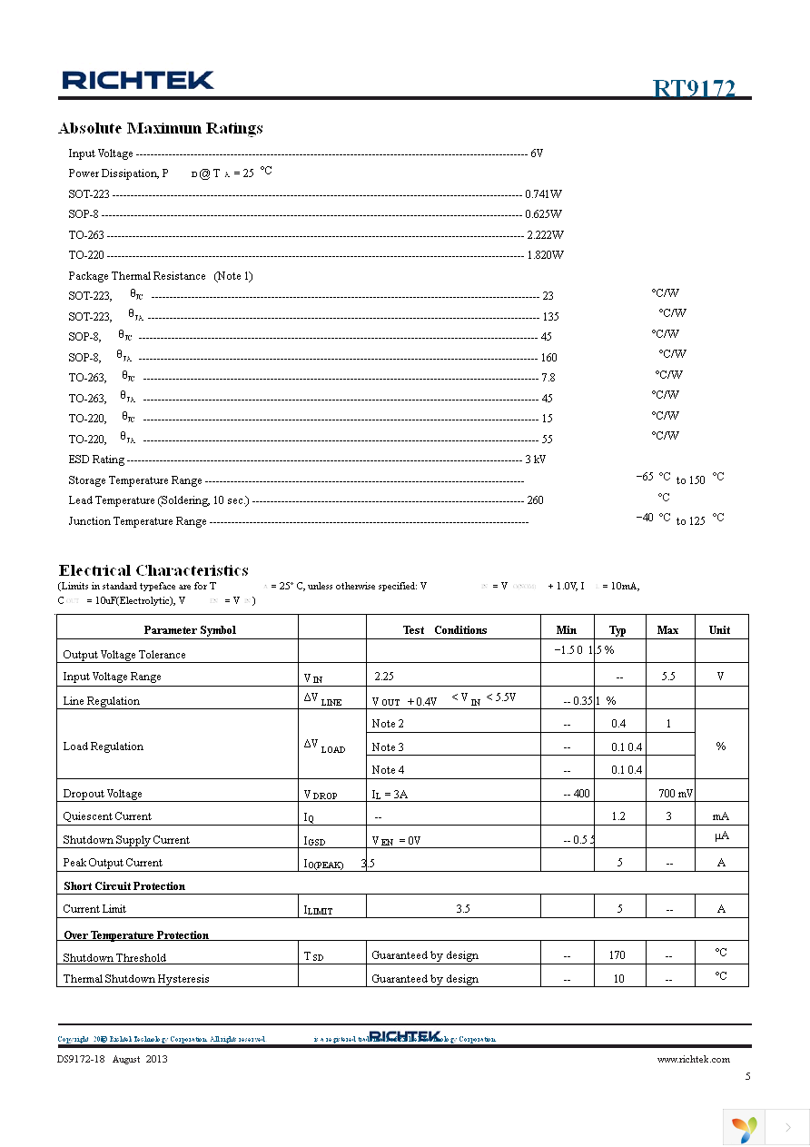 RT9172-25GG Page 5