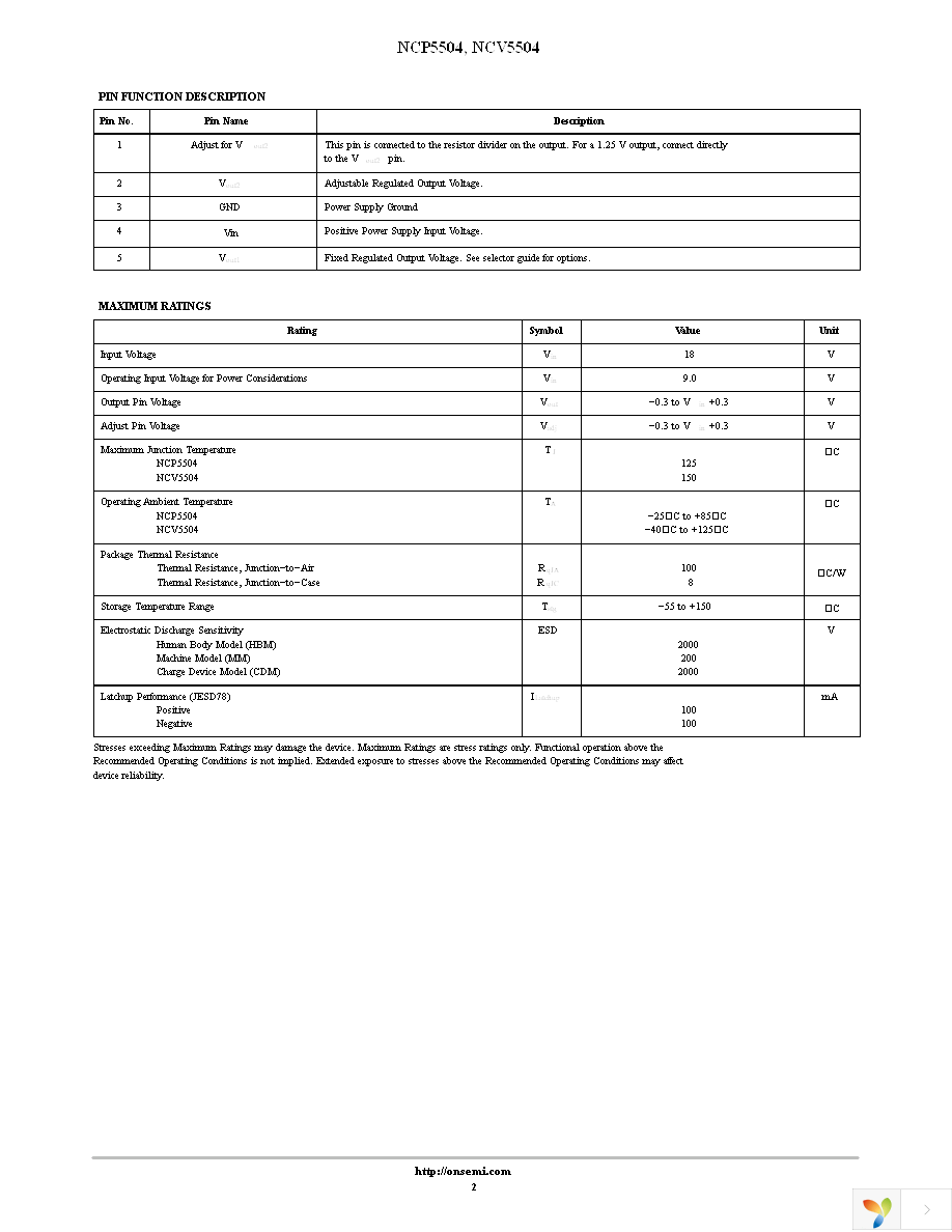 NCP5504DTRKG Page 2