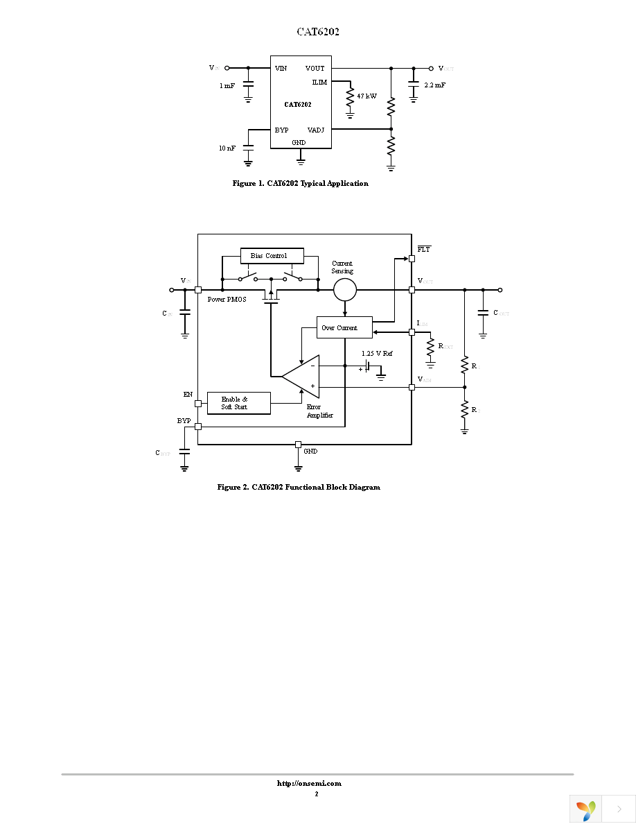 CAT6202VP2-GT3 Page 2