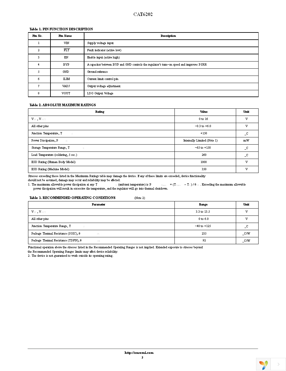 CAT6202VP2-GT3 Page 3