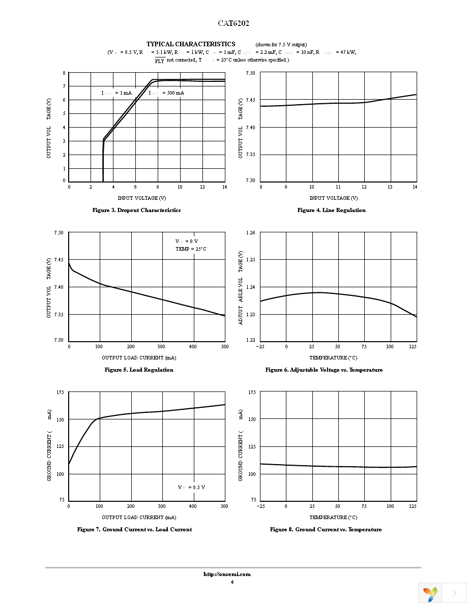 CAT6202VP2-GT3 Page 6