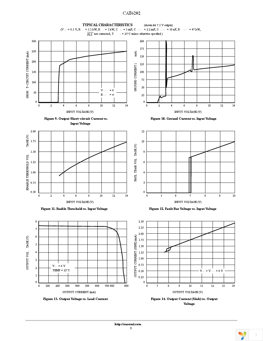 CAT6202VP2-GT3 Page 7