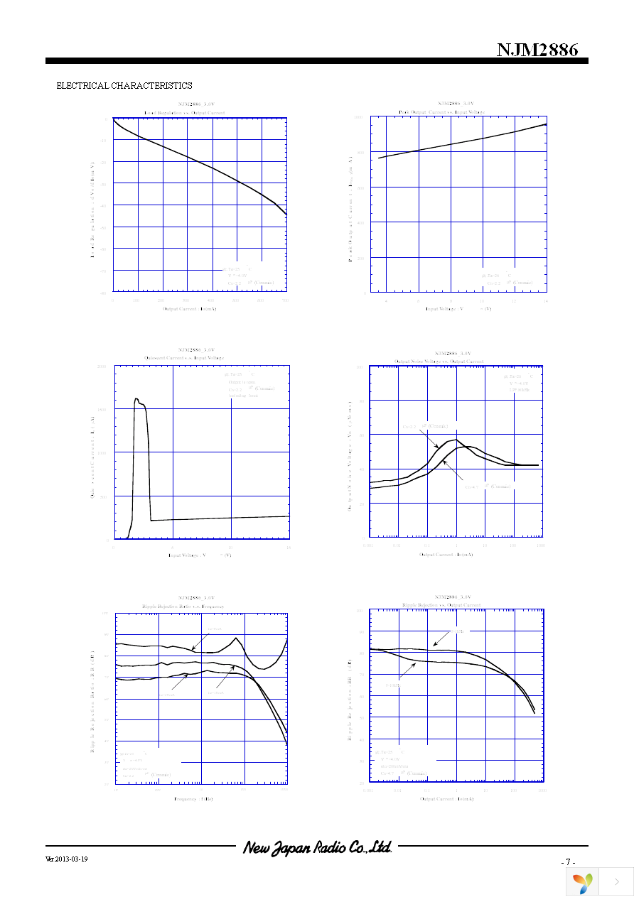 NJM2886DL2-33-TE1 Page 7