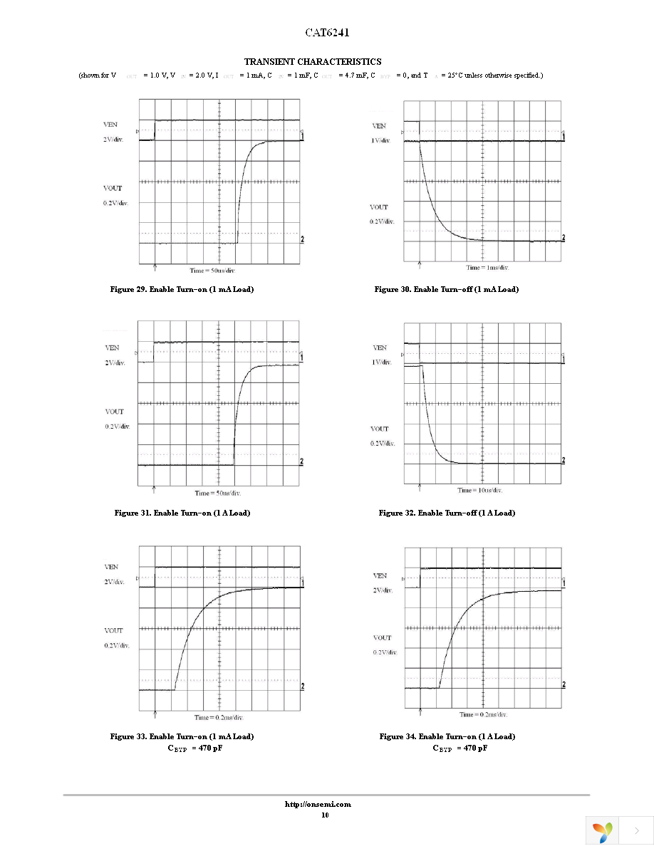 CAT6241-ADJHU2MUTAG Page 10