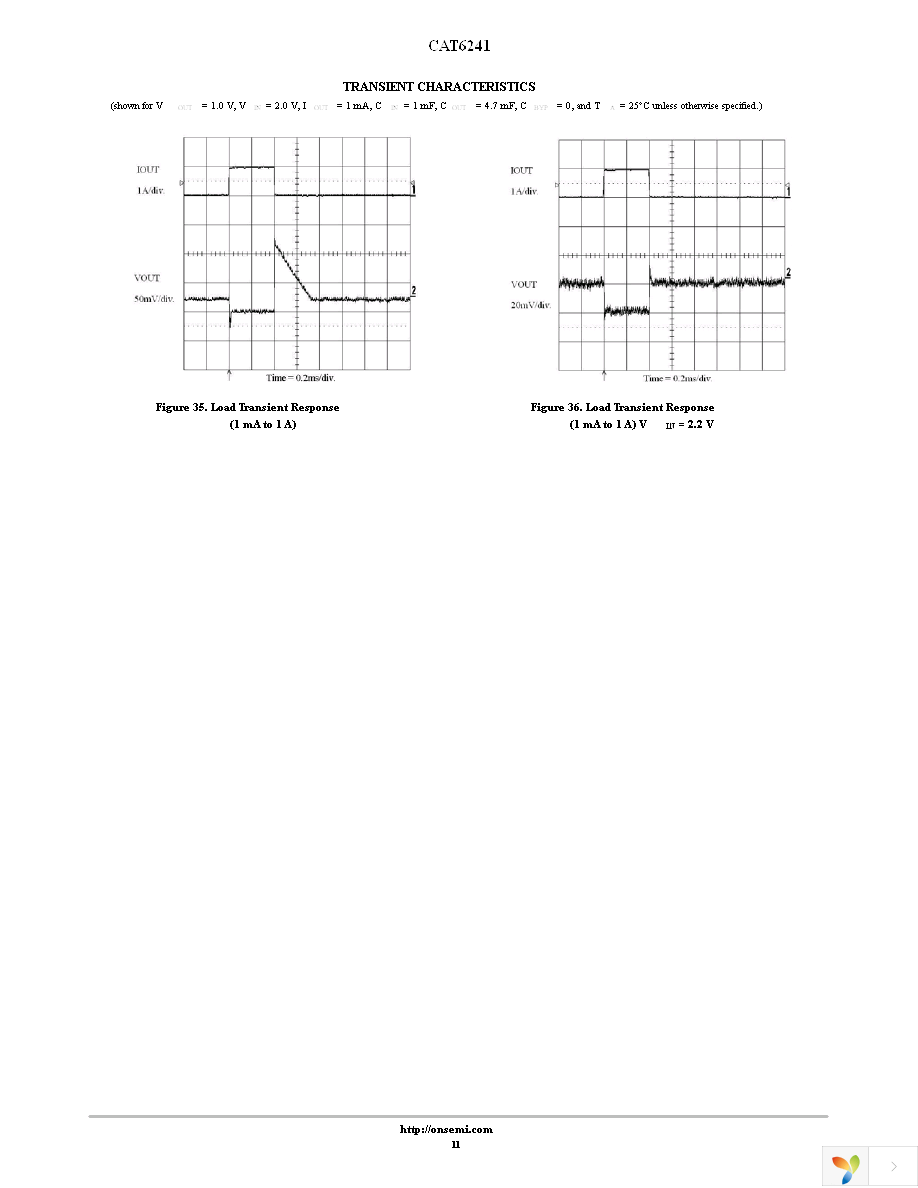 CAT6241-ADJHU2MUTAG Page 11