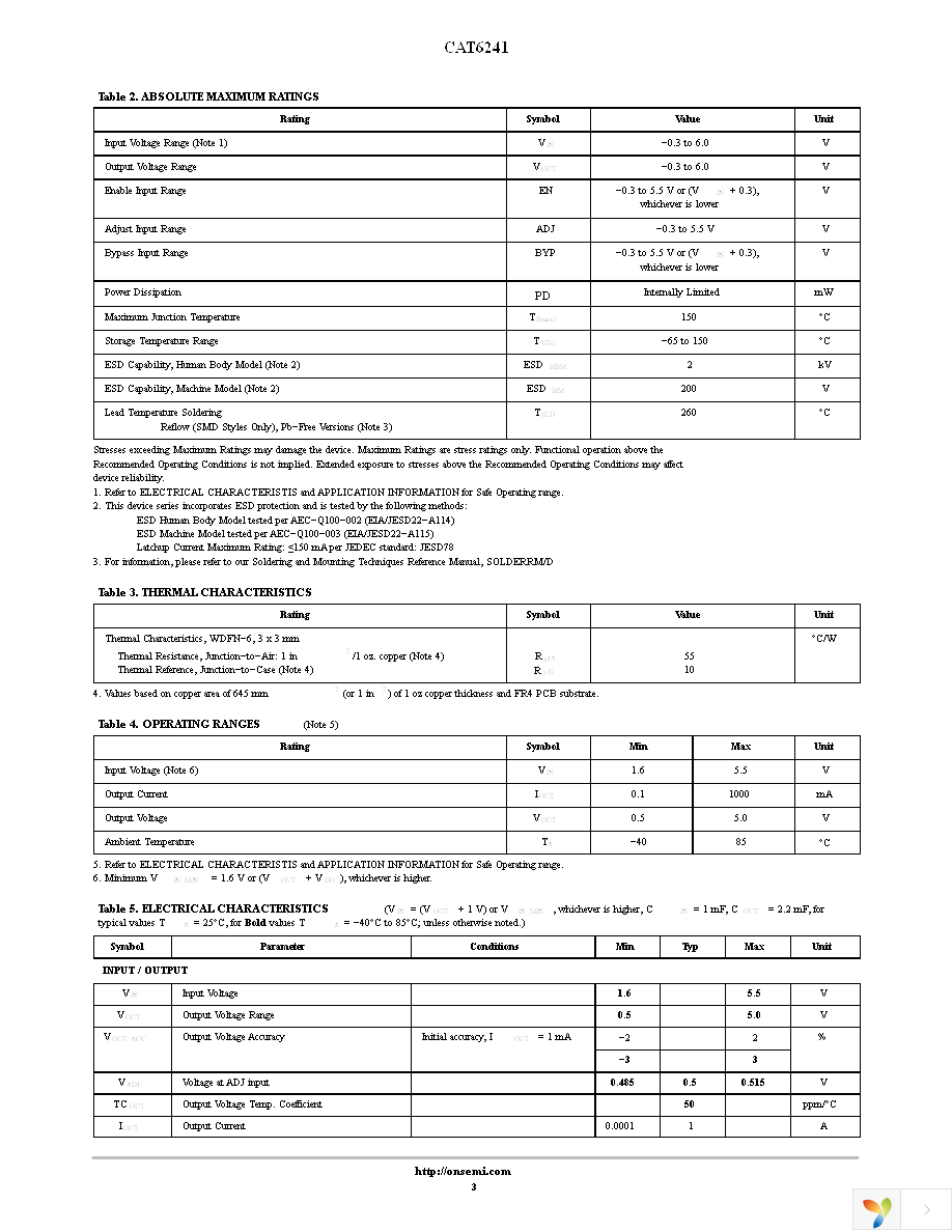 CAT6241-ADJHU2MUTAG Page 3