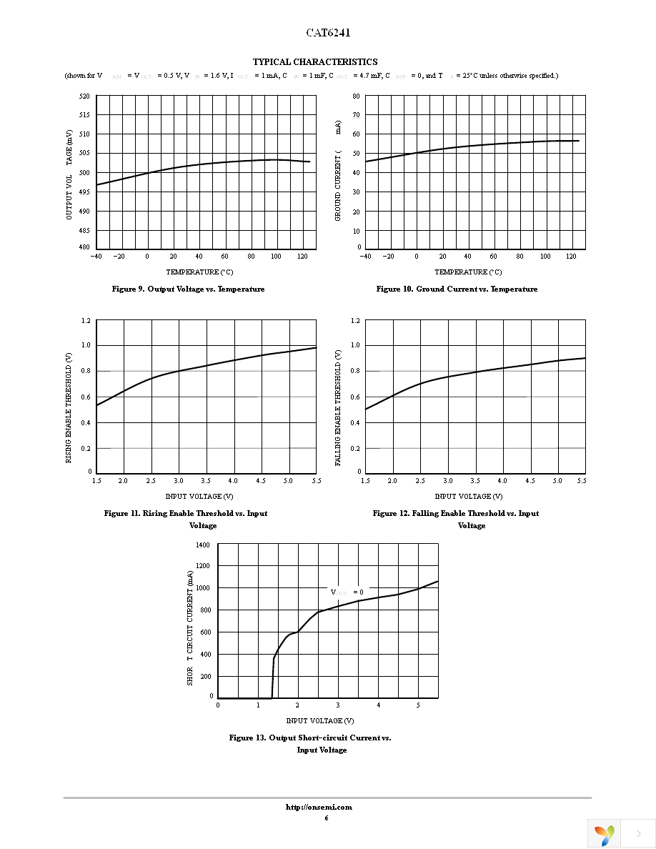 CAT6241-ADJHU2MUTAG Page 6