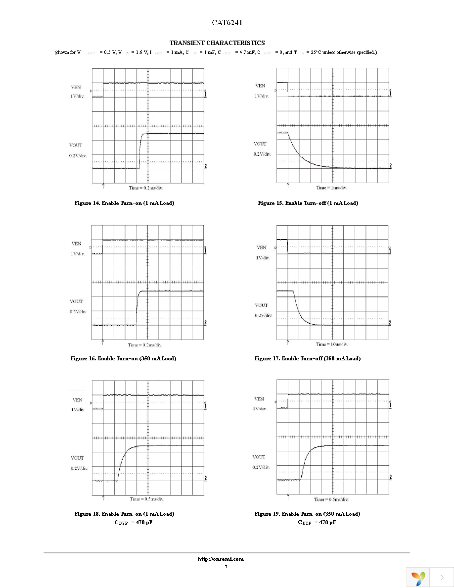 CAT6241-ADJHU2MUTAG Page 7