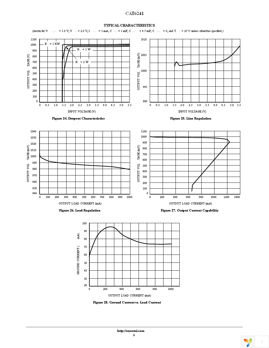 CAT6241-ADJHU2MUTAG Page 9