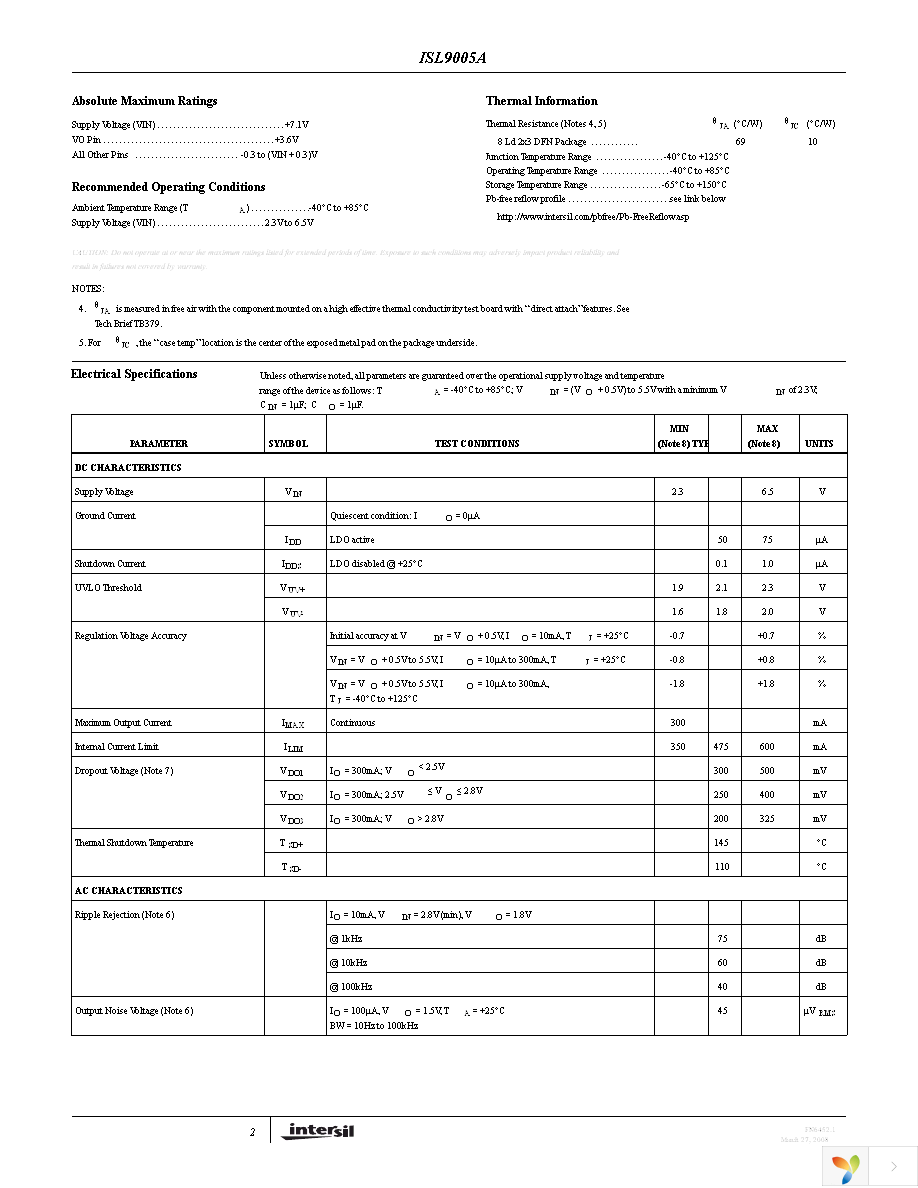 ISL9005AIRRZ-T Page 2