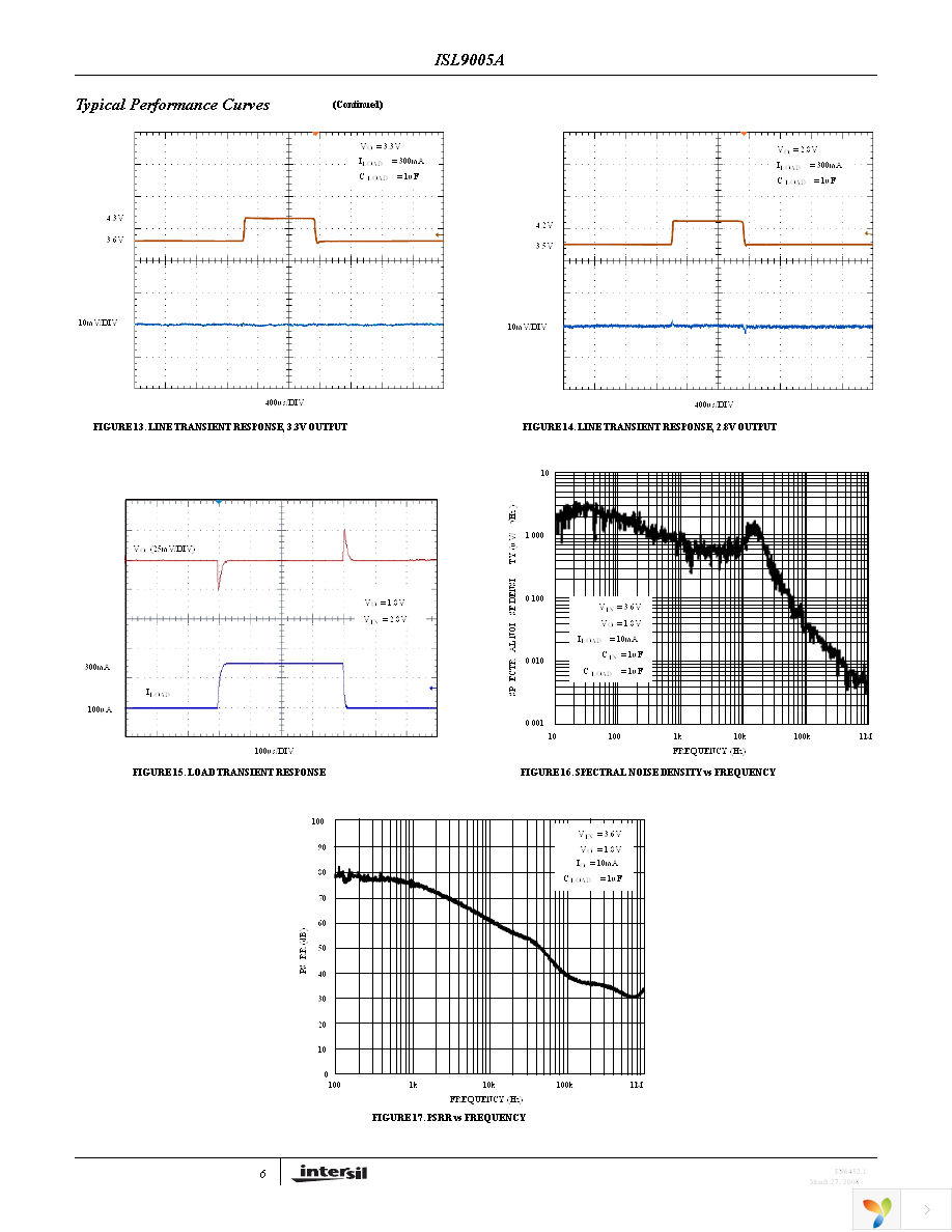 ISL9005AIRRZ-T Page 6