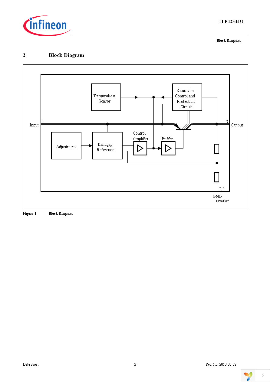 TLE42344G Page 3