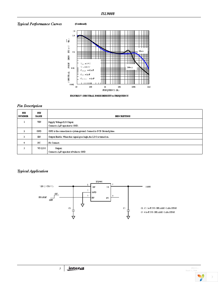 ISL9008IENZ-T Page 7