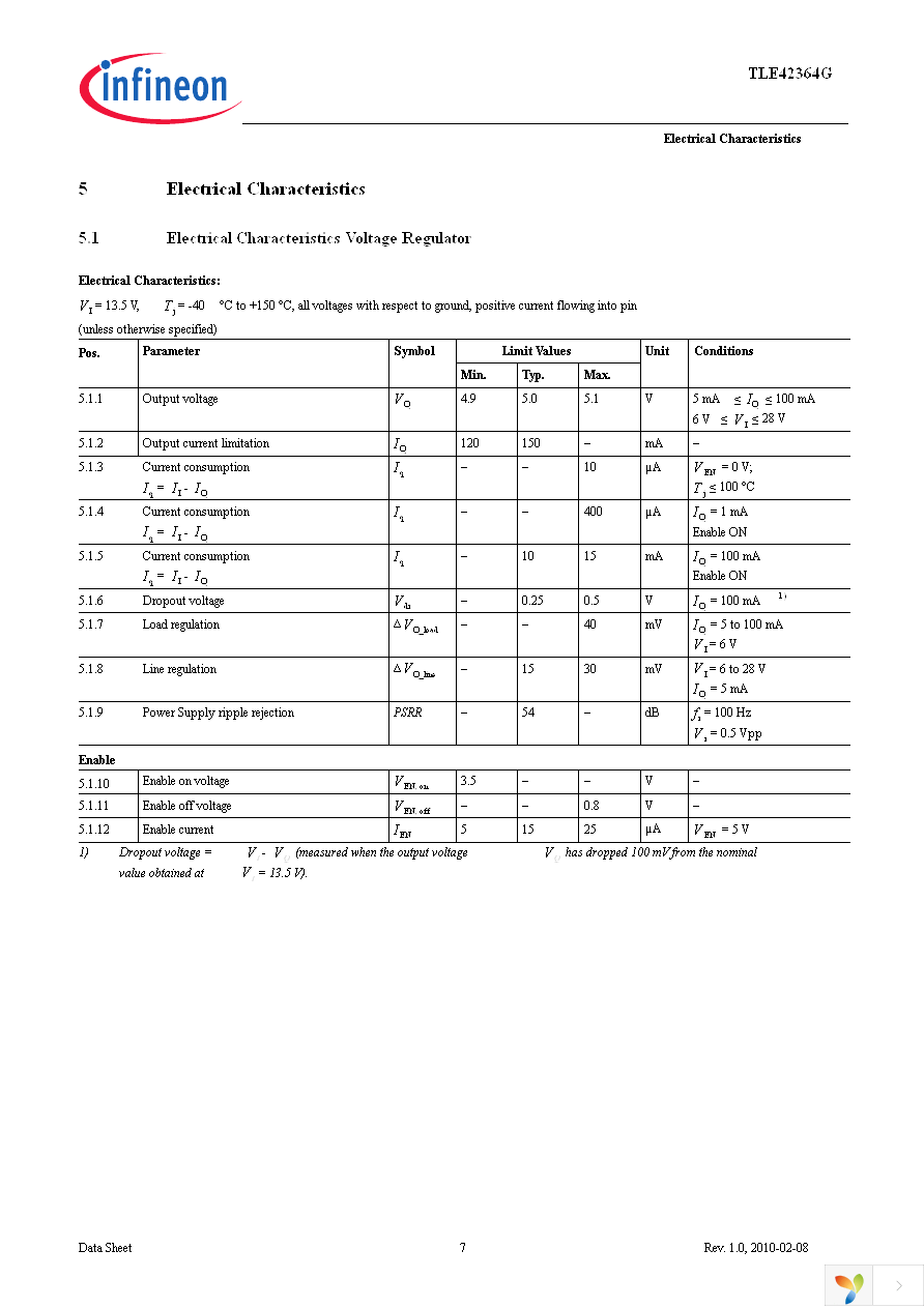 TLE42364G Page 7