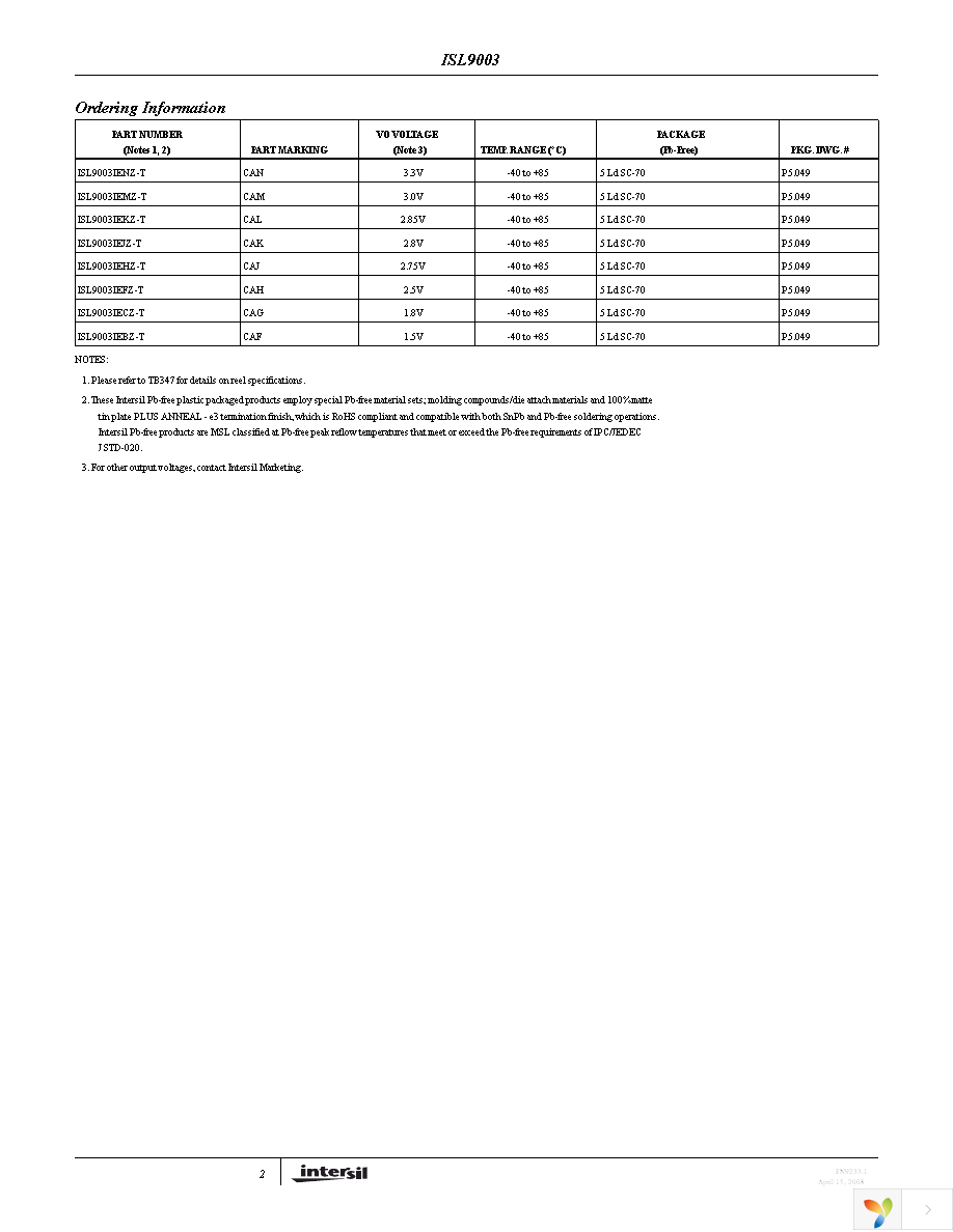 ISL9003IECZ-T Page 2