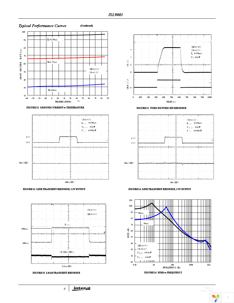 ISL9003IECZ-T Page 6