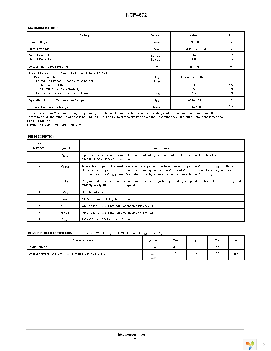 NCP4672DR2G Page 2