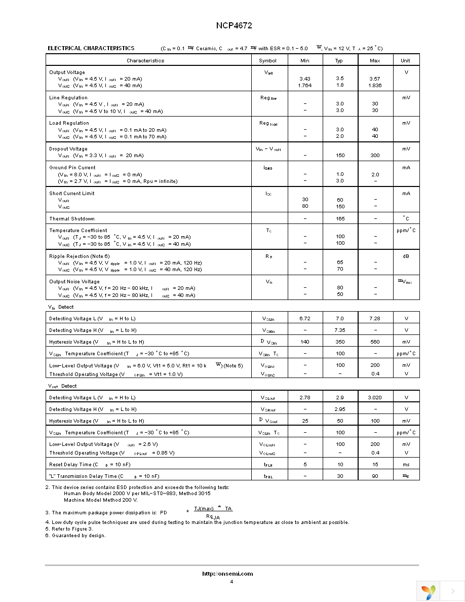 NCP4672DR2G Page 4