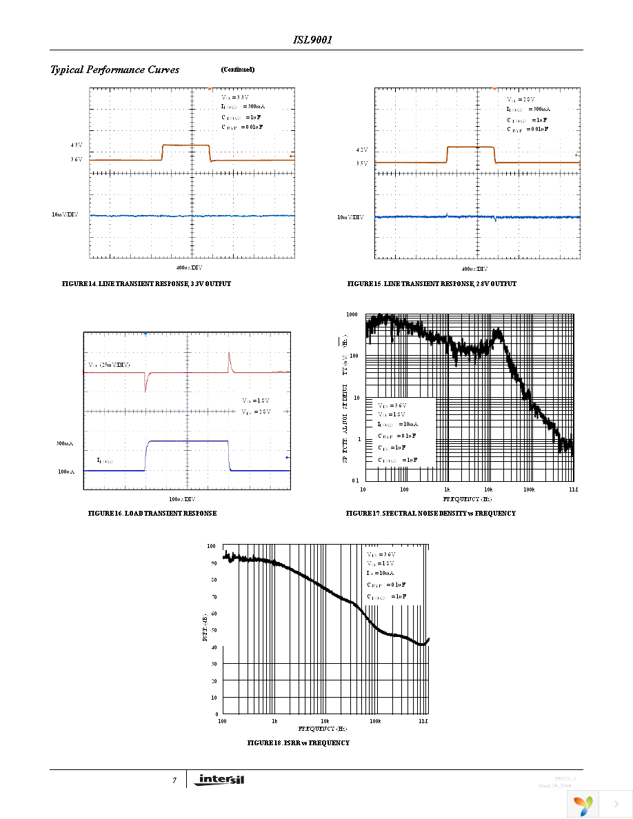 ISL9001IRNZ-T Page 7