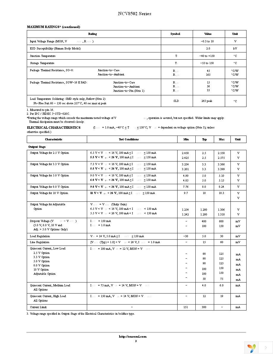 NCV8502D100R2G Page 3