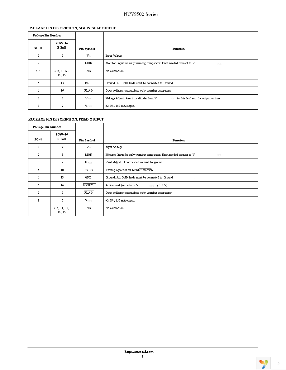 NCV8502D100R2G Page 5