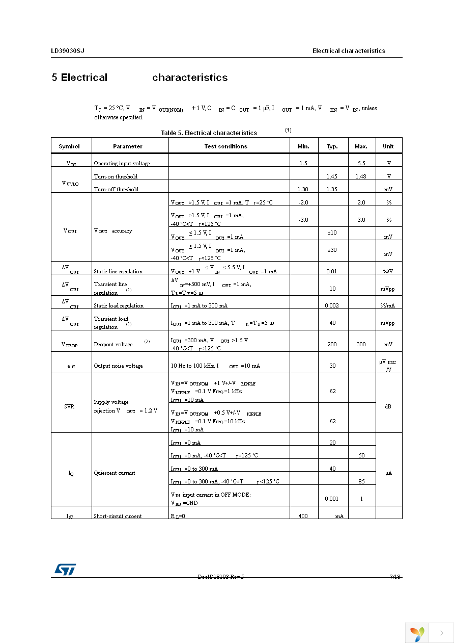 LD39030SJ12R Page 7