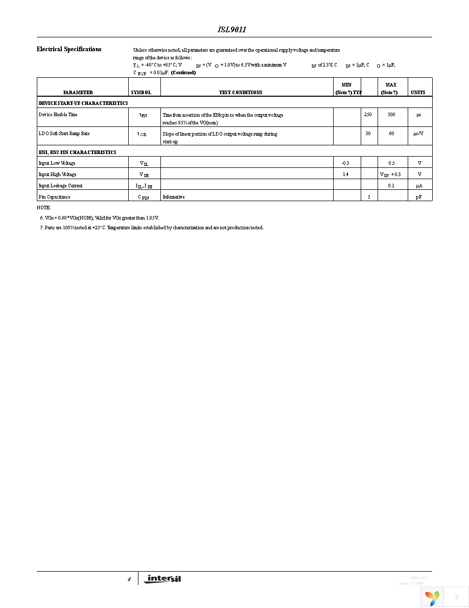 ISL9011IRPLZ-T Page 4