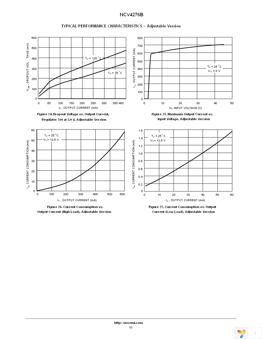 NCV4276BDS33R4G Page 10