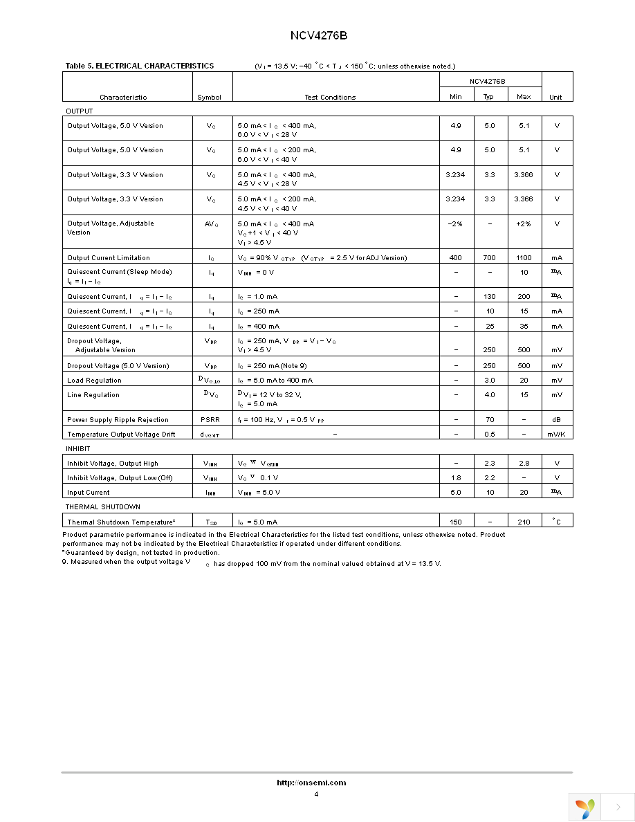 NCV4276BDS33R4G Page 4