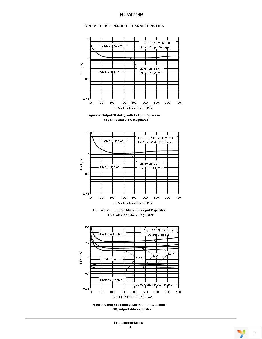 NCV4276BDS33R4G Page 6