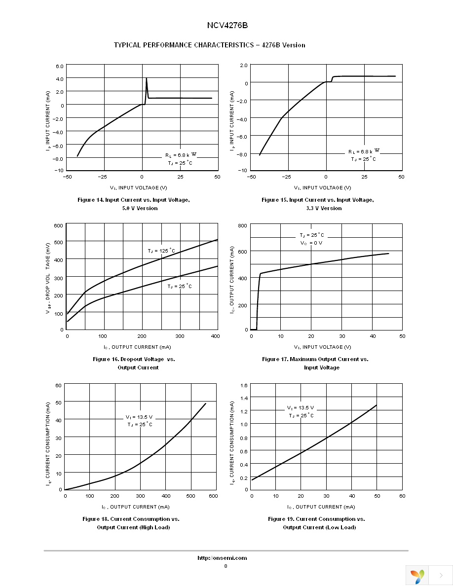 NCV4276BDS33R4G Page 8