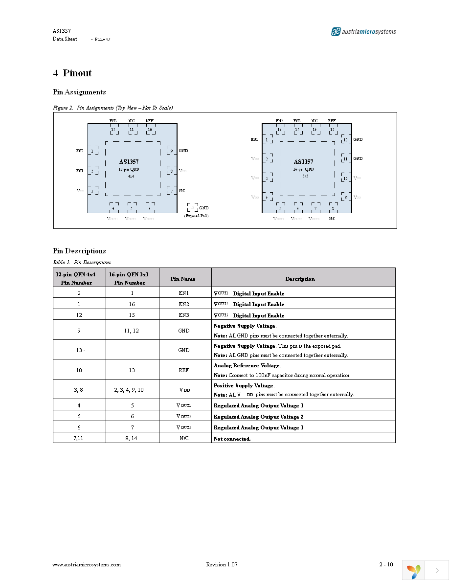 AS1357-T Page 2