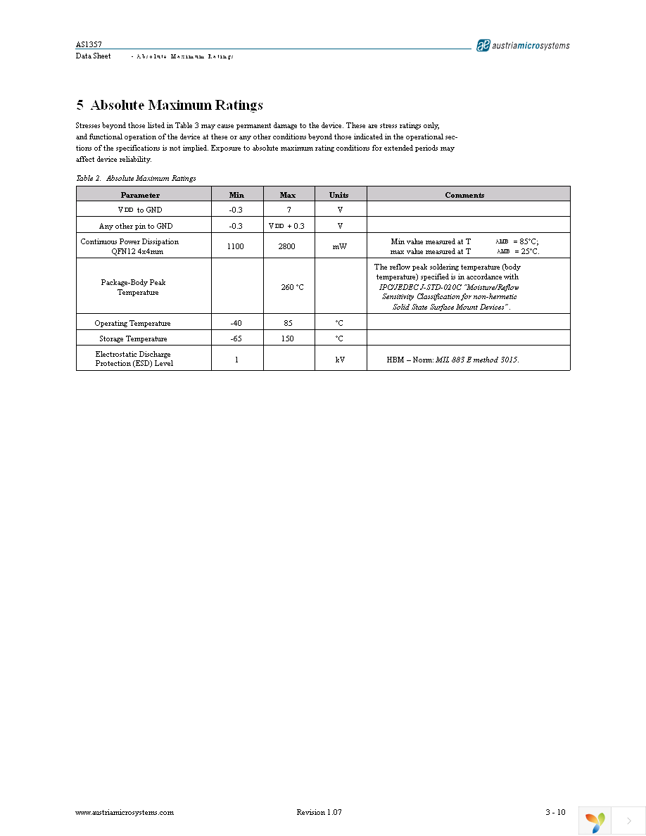 AS1357-T Page 3