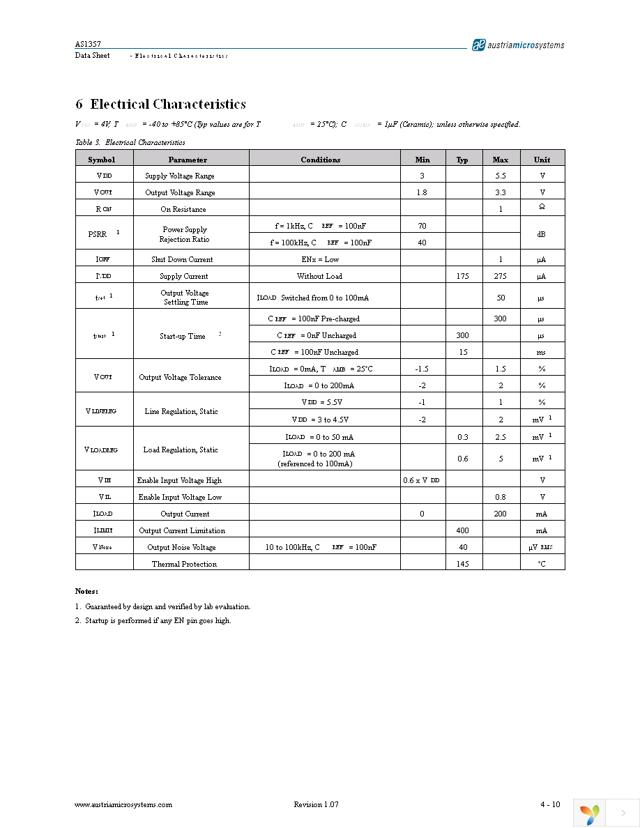 AS1357-T Page 4