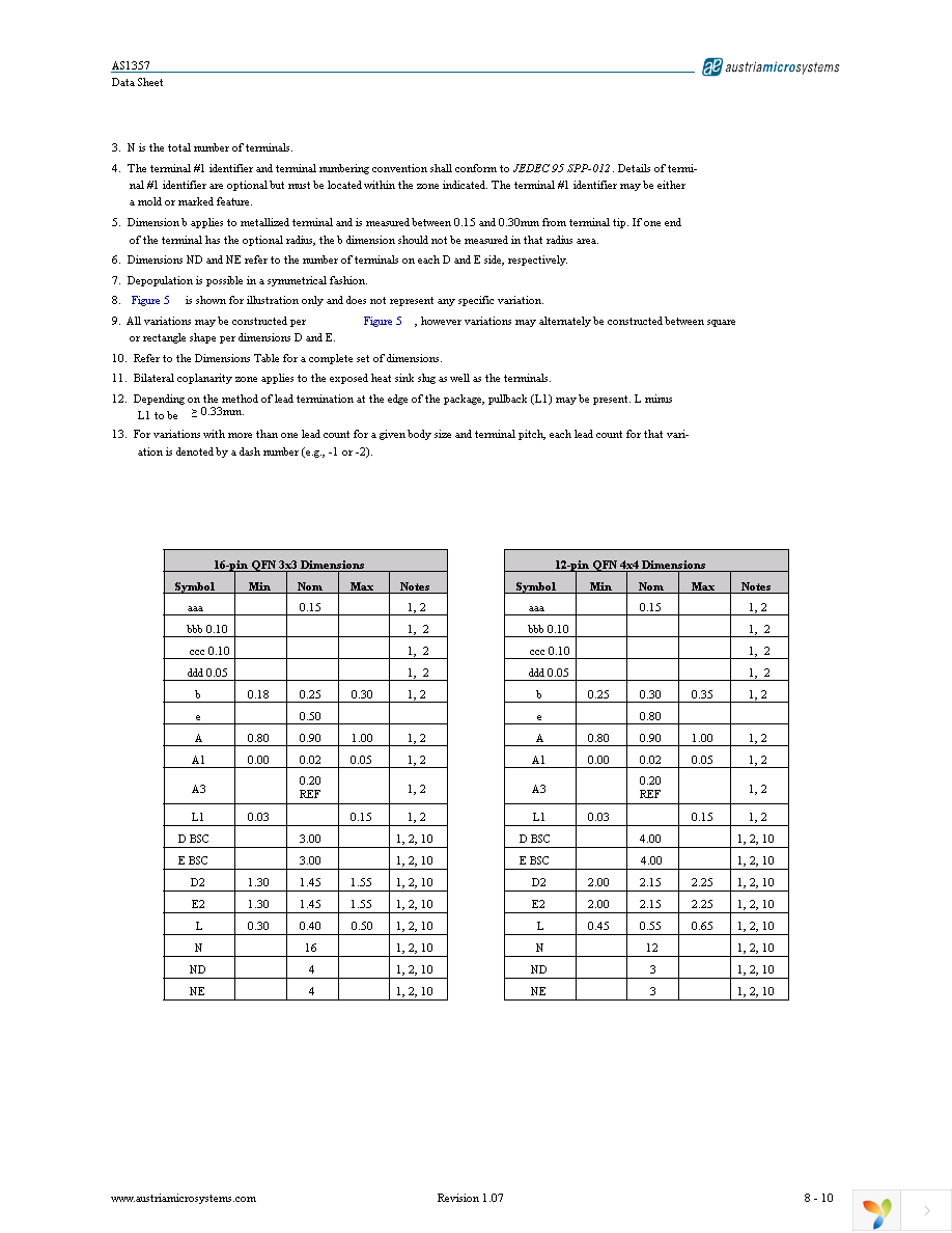 AS1357-T Page 8