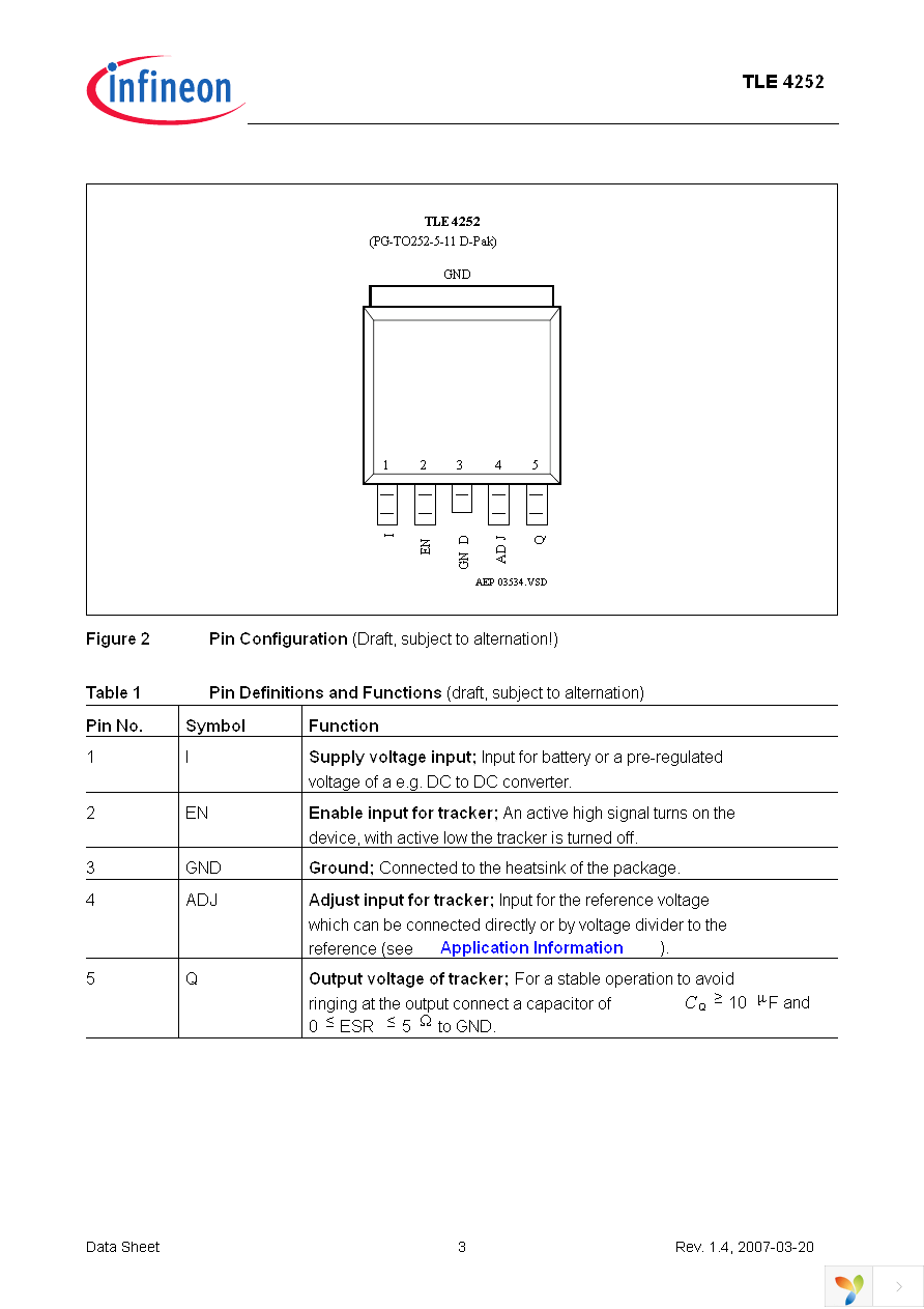 TLE4252D Page 3