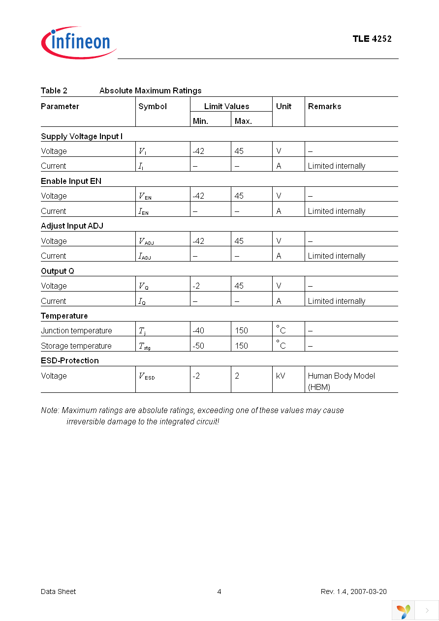 TLE4252D Page 4