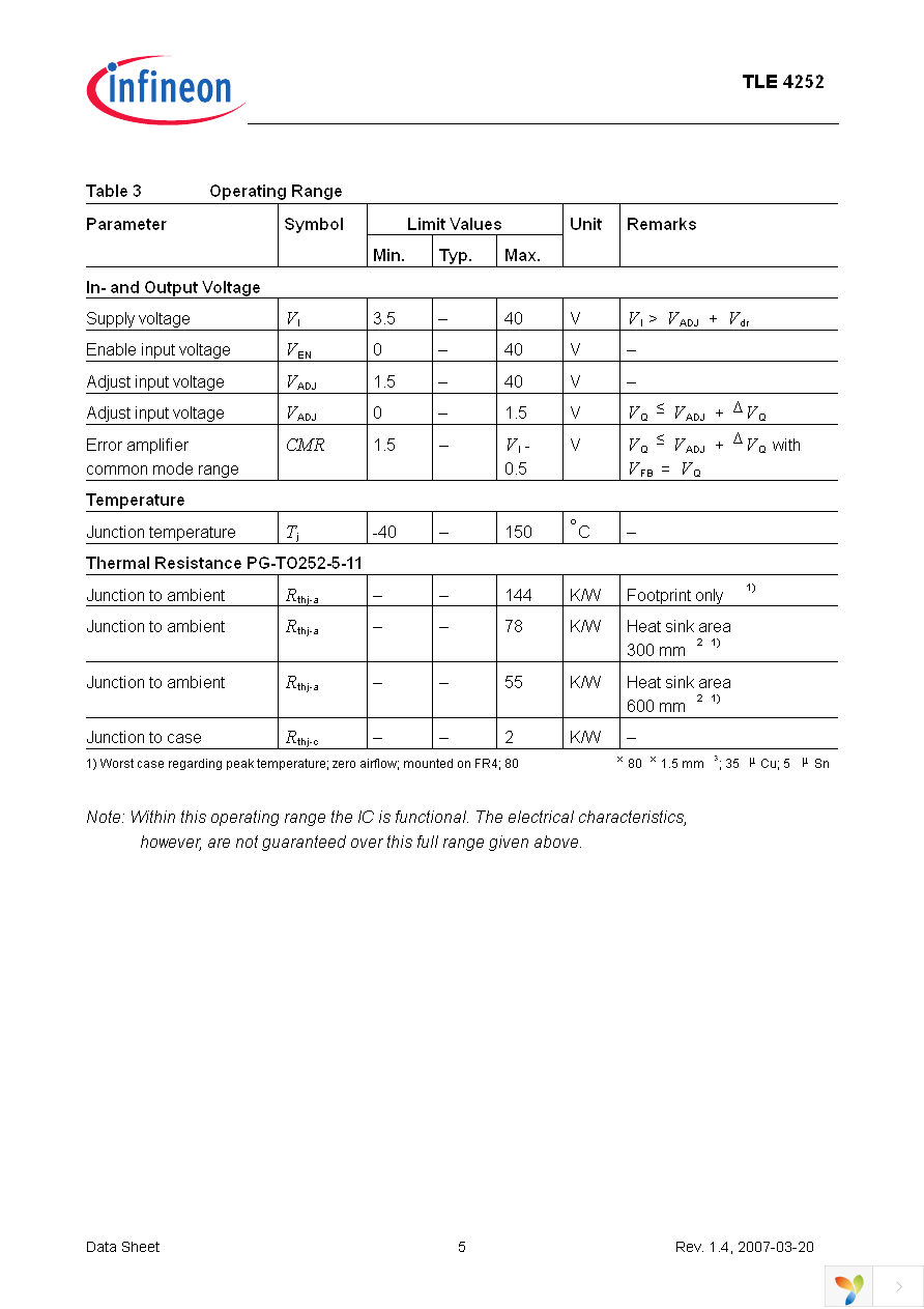 TLE4252D Page 5