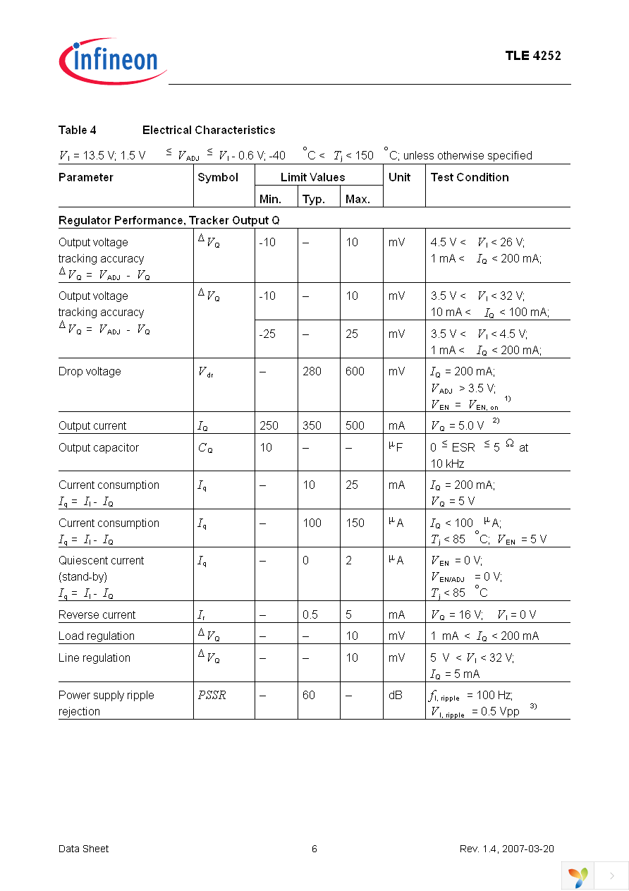 TLE4252D Page 6