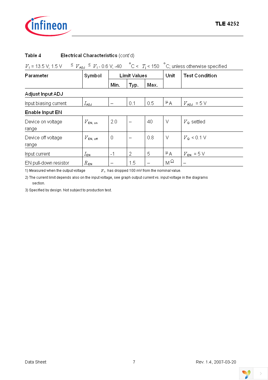 TLE4252D Page 7