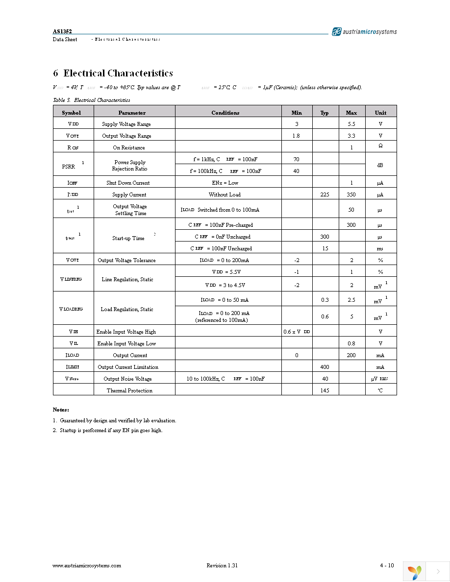 AS1352_7BC0-T Page 4