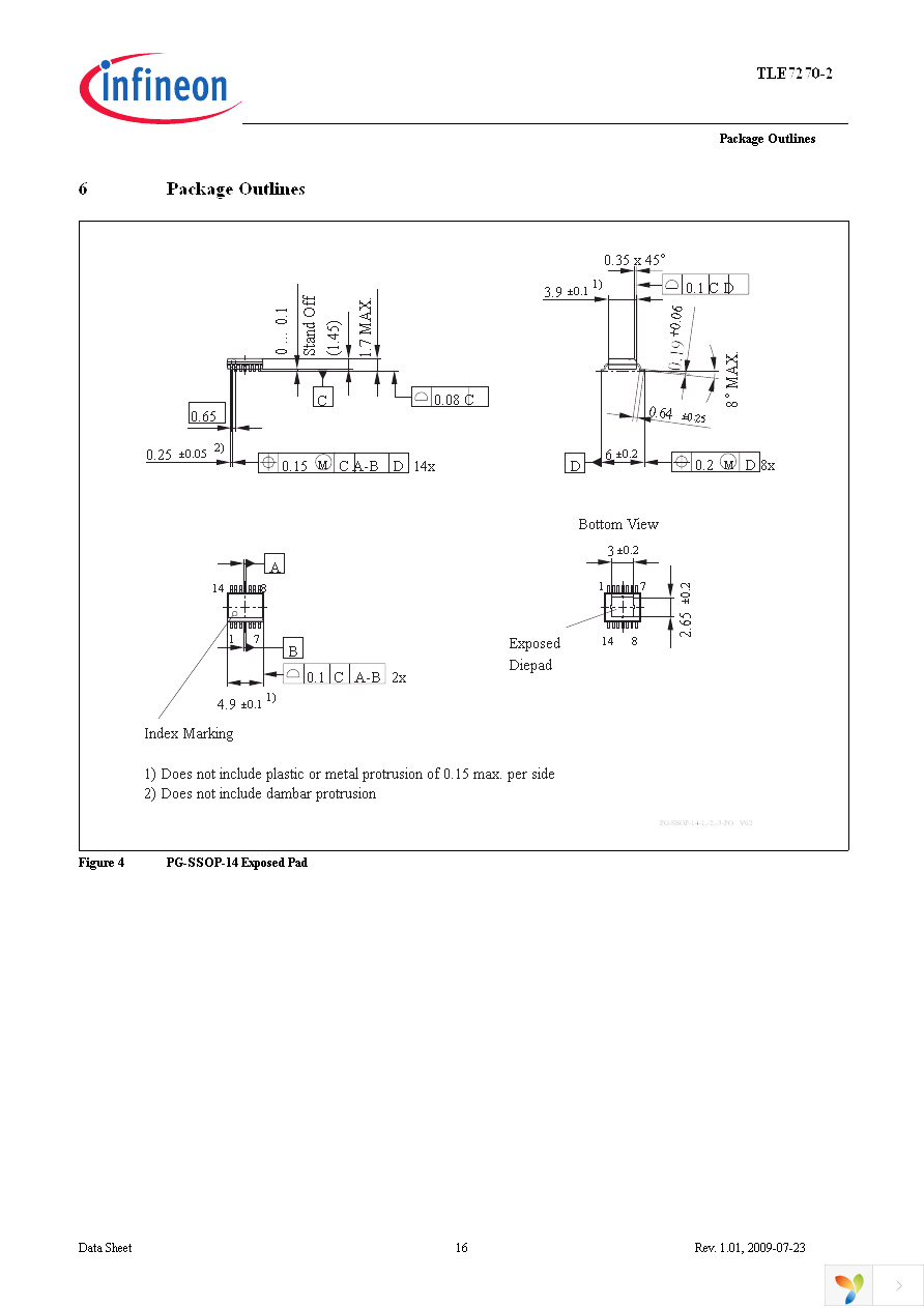 TLE7270-2E Page 16