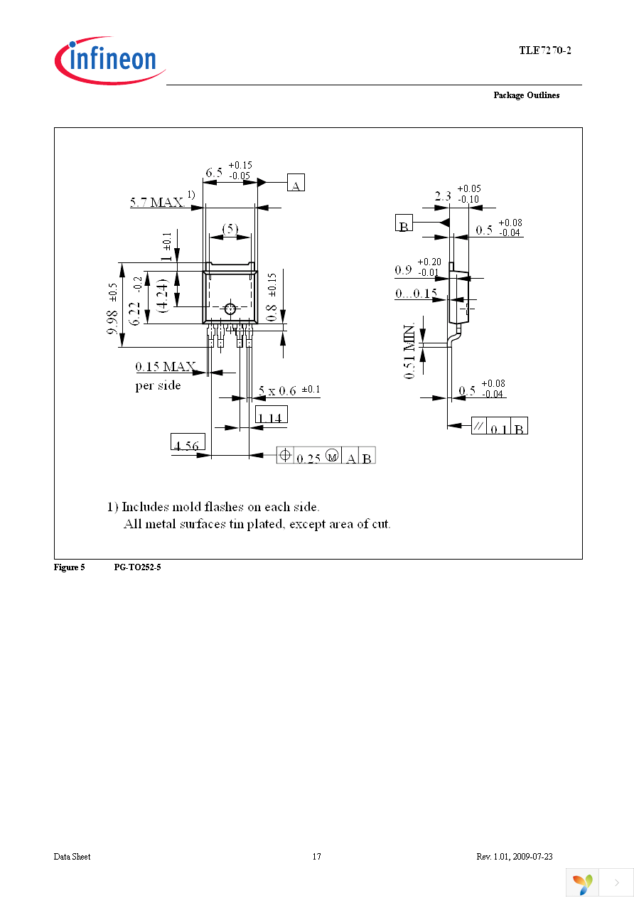 TLE7270-2E Page 17