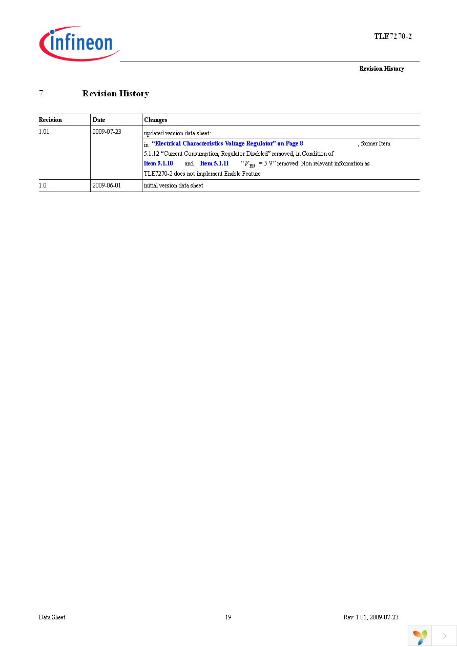 TLE7270-2E Page 19